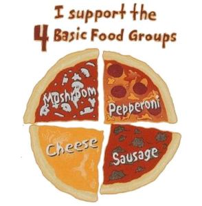 A négy alapvető élelmiszercsoportot támogatom:   GOMBA-PEPPERONI-SAJT-KOLBÁSZ